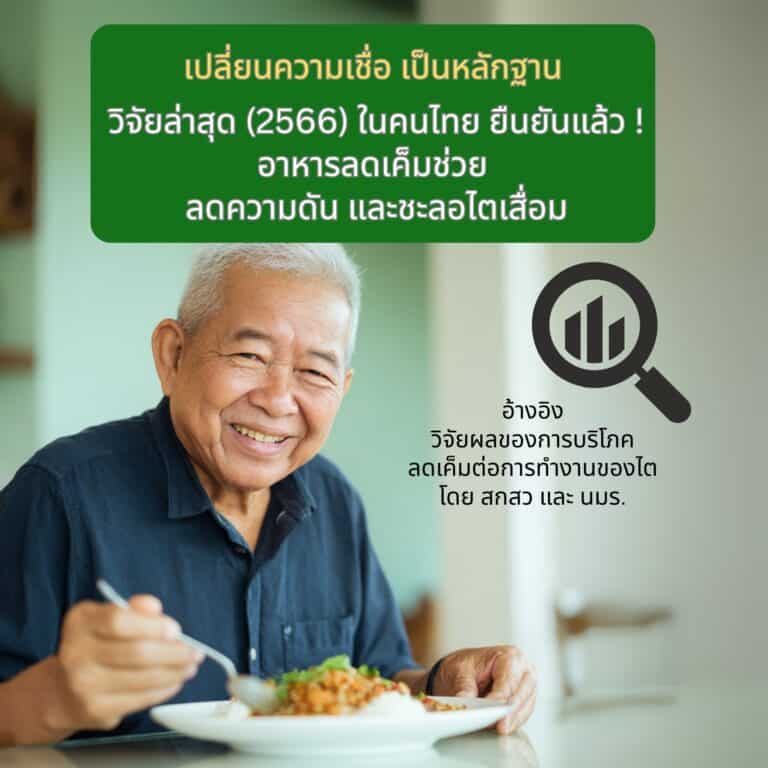 วิจัยลดเค็มปีล่าสุด ในคนไทย